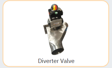 Diverter Valve